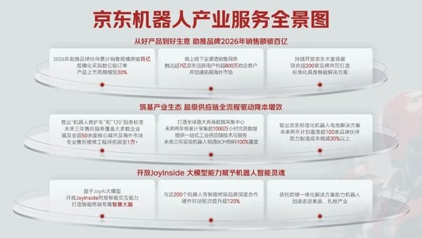 京东发布机器人产业服务全景图 护航保障2026北京亦庄人形机器人半程马拉松